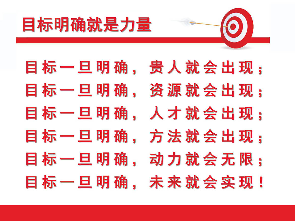 远大锅炉年度目标