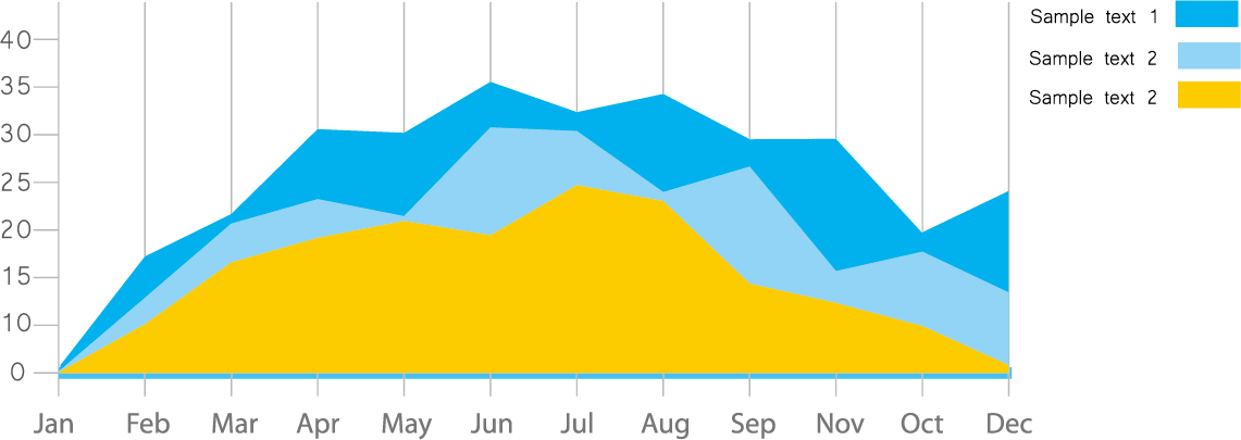 远大锅炉市场地位